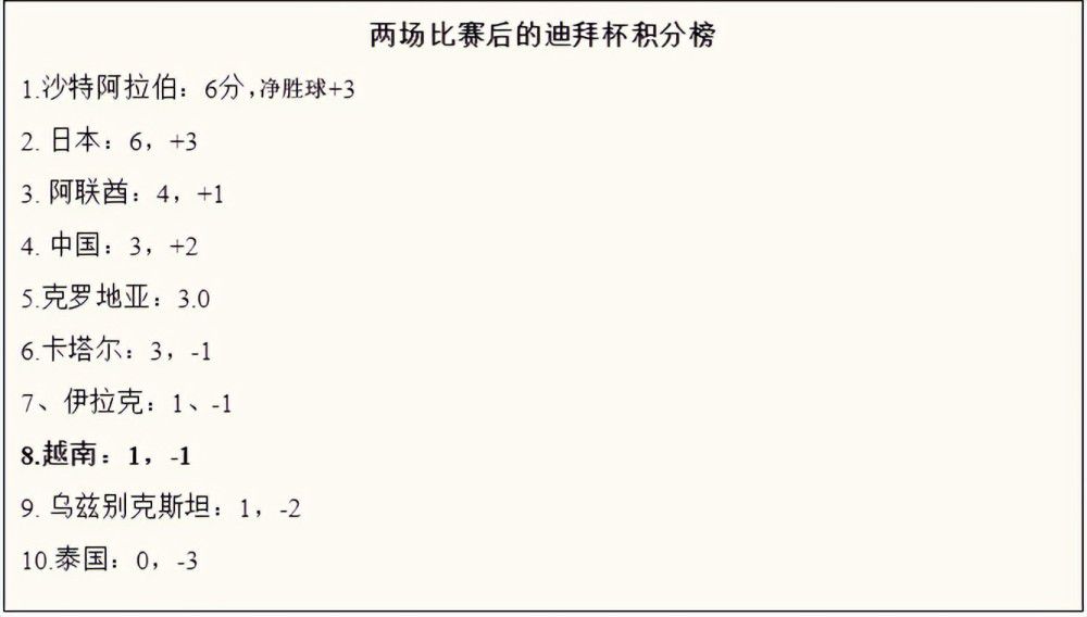 任贤齐“悍匪”式演技气场全开“反派型”卧底显露真容《边缘行者》自曝光之日便引起广泛关注，一名本应低调行事隐藏身份的卧底却走到聚光灯下，让人不免好奇